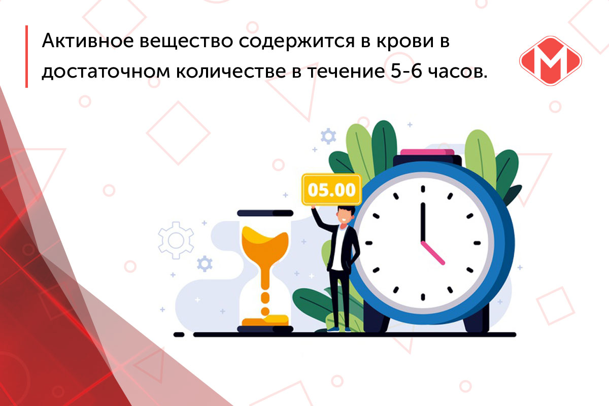 варденафил начало действия препарата